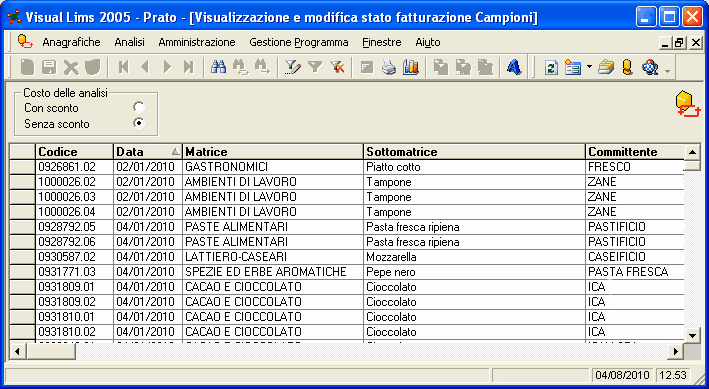 elenco campioni